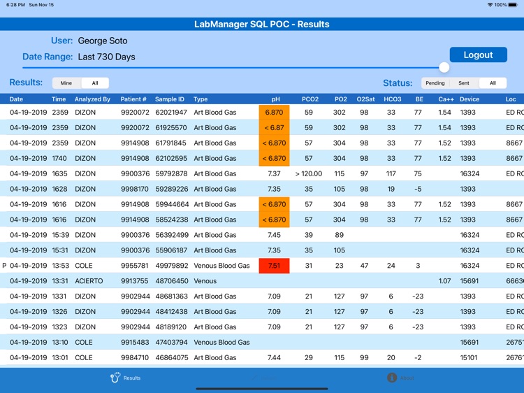 LabManager SQL POC