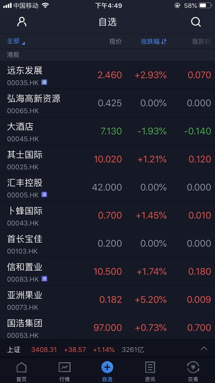 粵商國際交易寶