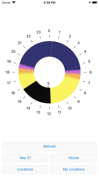 Shadow Calc