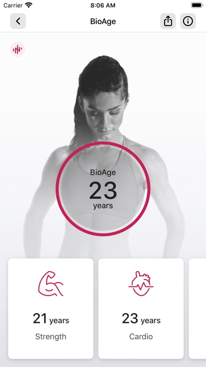 AVIVA Frauen Fitness screenshot-4