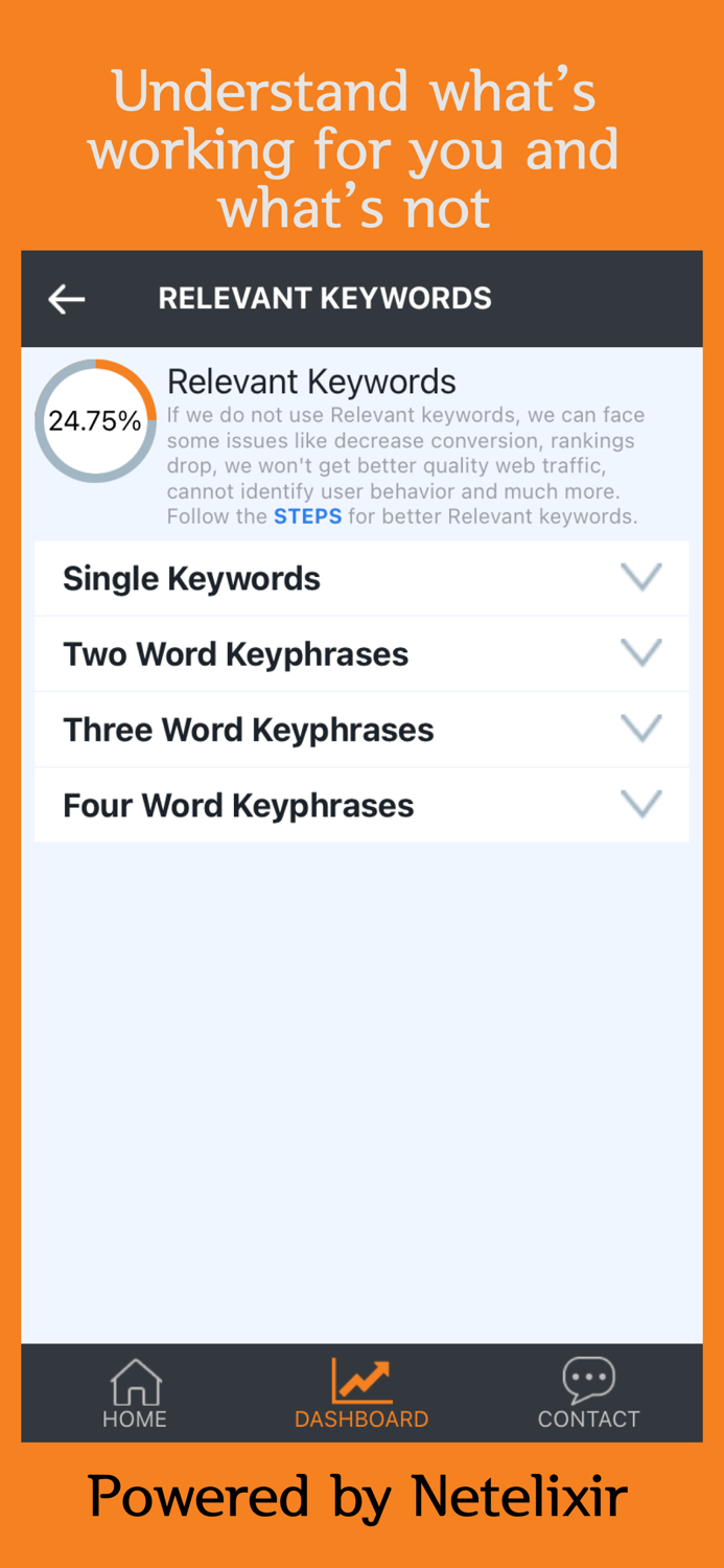SEO Webpage Analysis