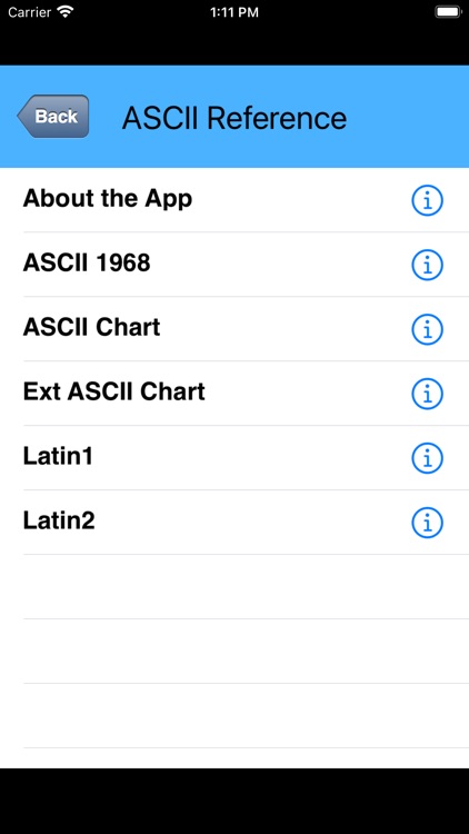ASCII & Unicode Reference screenshot-4
