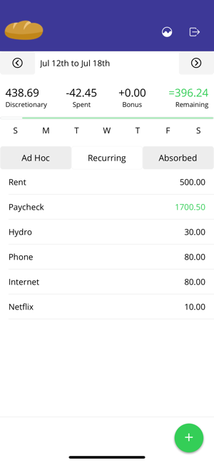 Daylibread(圖1)-速報App