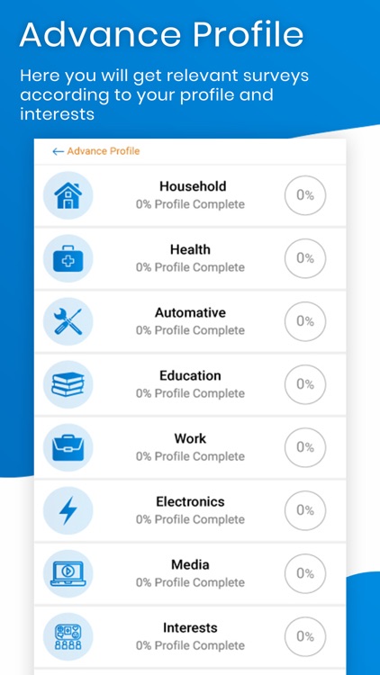 MRTS SURVEY