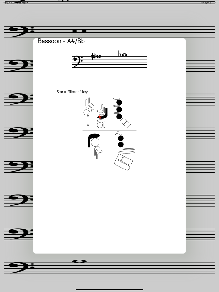 Advanced Bassoon Fingerings