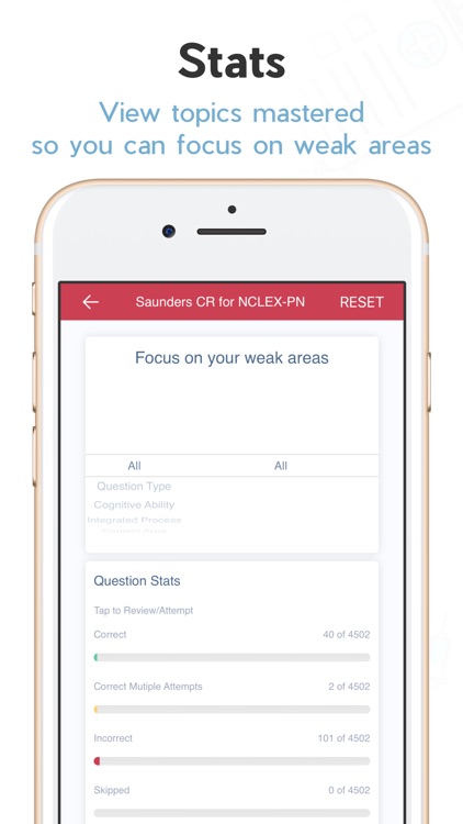 Saunders NCLEX PN Q&A LPN-LVN screenshot-7