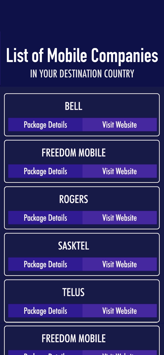 Visa CheckList, Travel Guide