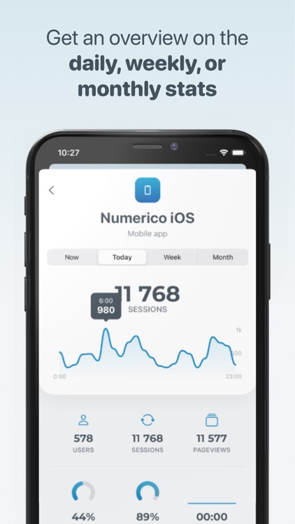 Numerico - Analytics widget screenshot-3