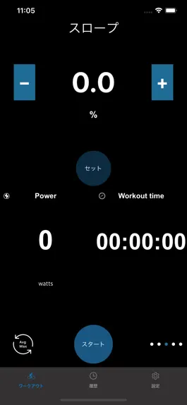 Game screenshot Minoura Live Training hack