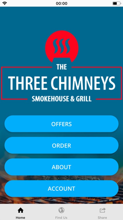 The Three Chimneys