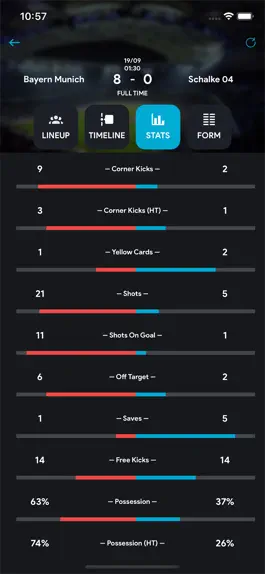 Game screenshot Scores: Goals Of The Day hack