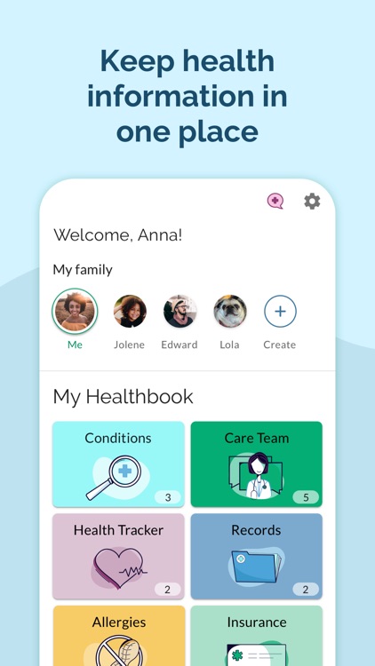 Cix Health
