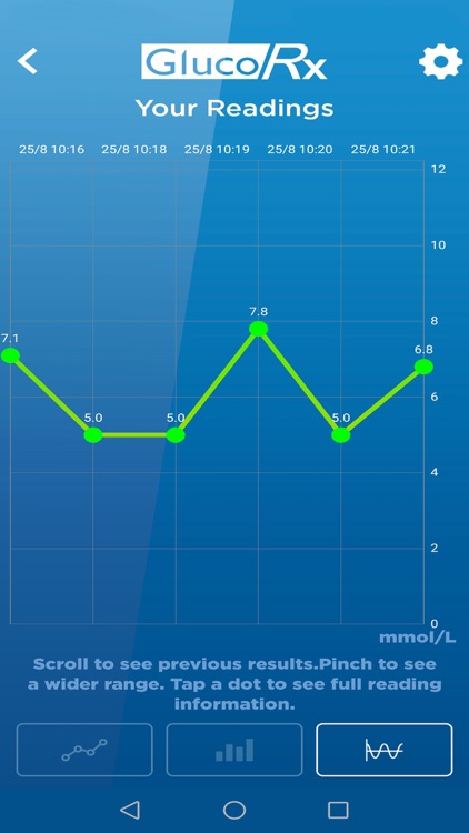 GlucoRx Vision screenshot-8