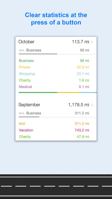 How to cancel & delete Tour: Automatic Mileage Log from iphone & ipad 4
