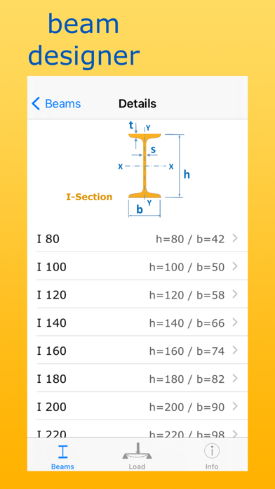 How to cancel & delete Beam Designer from iphone & ipad 2