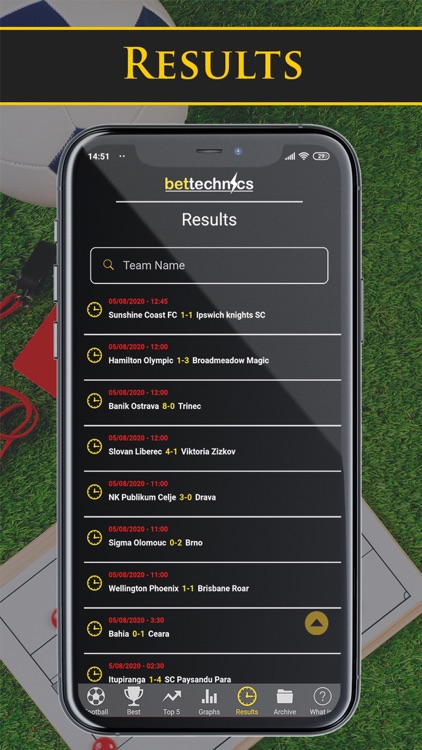 Bettechnics - Bet Analyzer