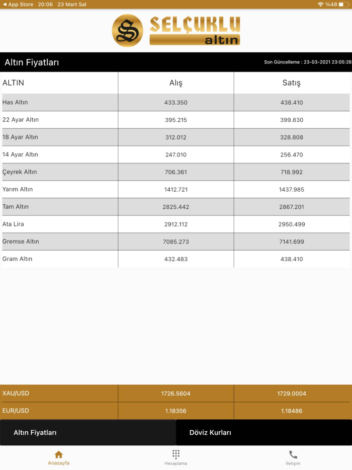 Selçuklu AltınDöviz