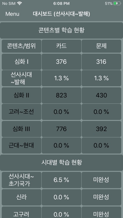 벼락치기 1일 완성-심화1