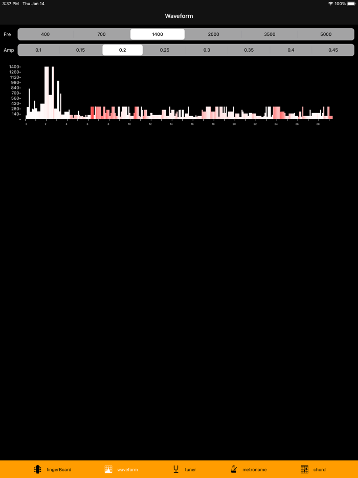 吉他调弦工具箱