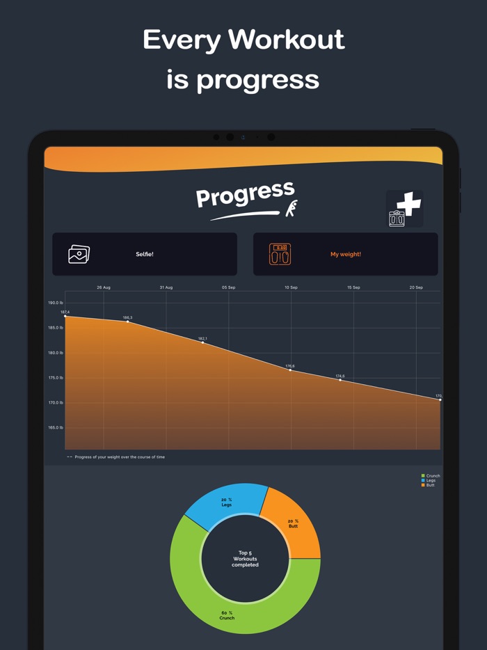 YoFit - Workout  Fitness