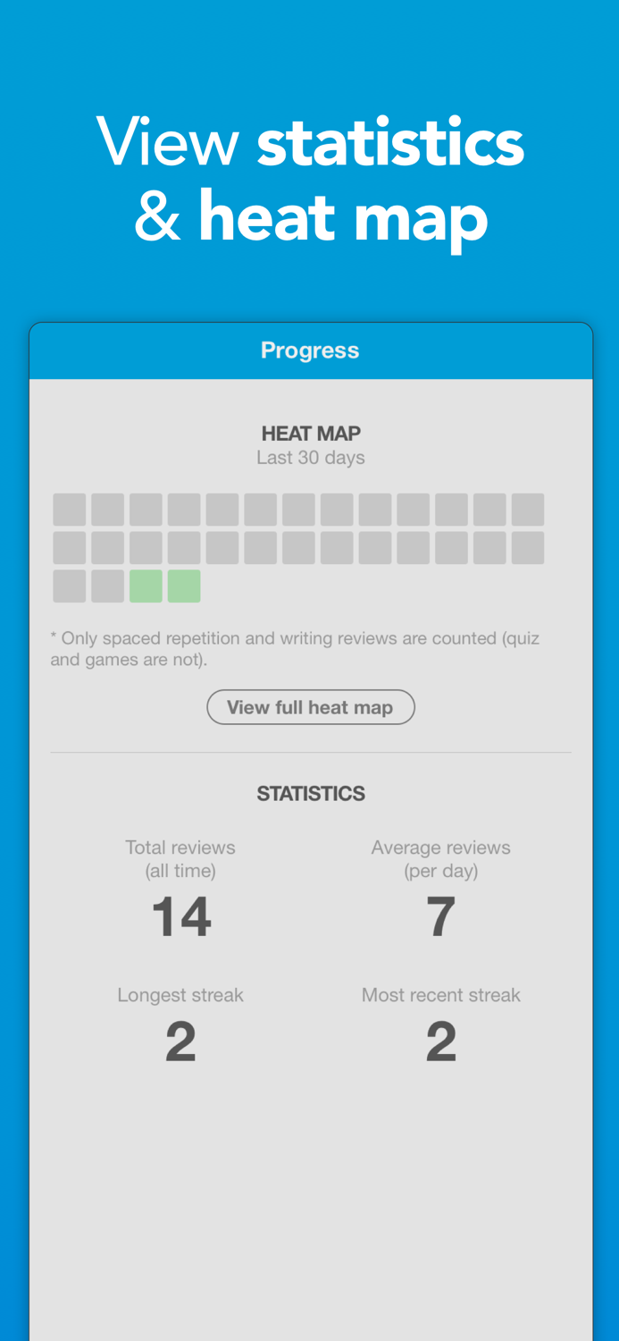 Ulangi - Anki Flashcards