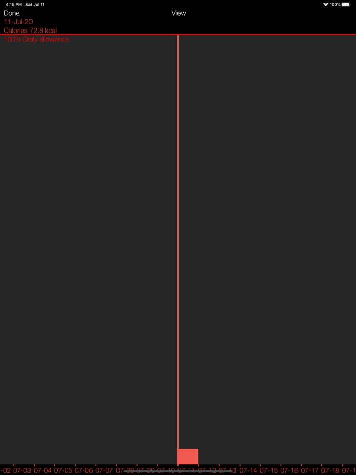 Calorie Counter and Tracker