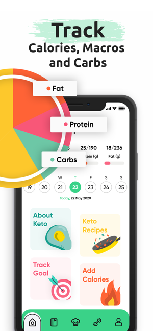 Healthy Keto Diet Carb Manage(圖2)-速報App