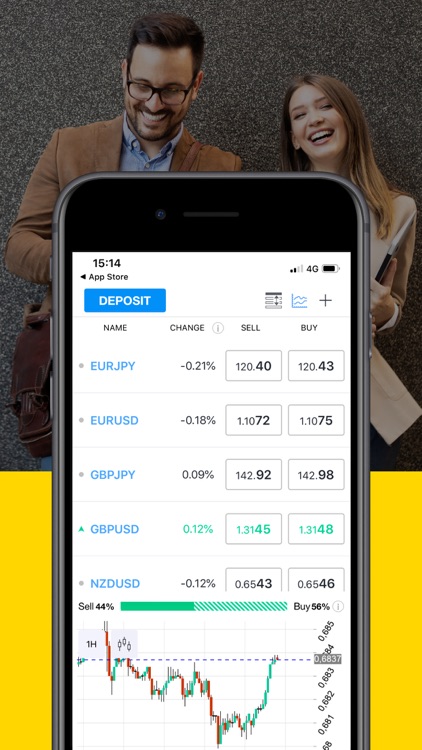 Tradocenter Mobile Trading screenshot-4