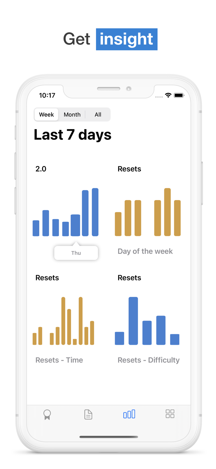 Purist - Nofap Counter  Track