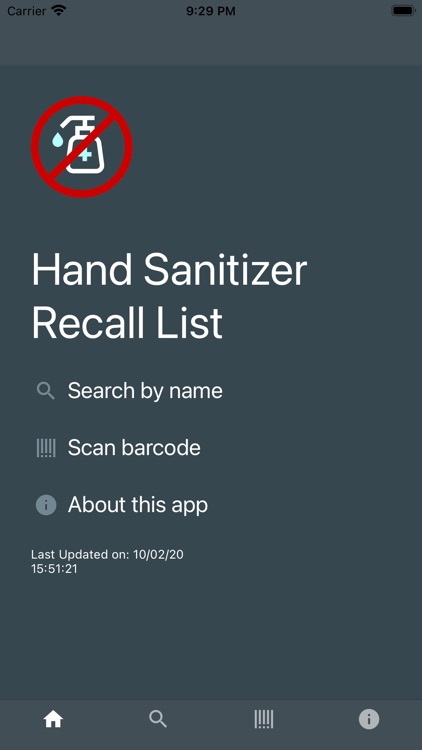 Hand Sanitizer Recall List