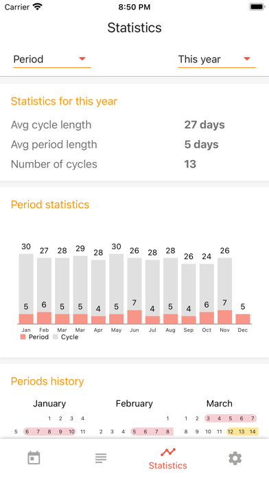 Period Tracker App. screenshot 4