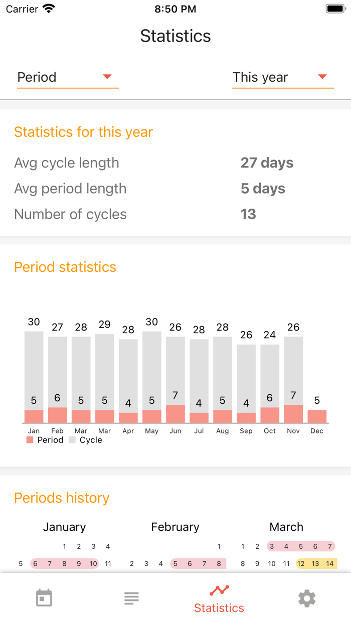 Period Tracker App.