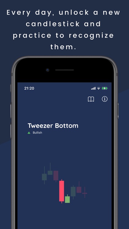 Daily Candle
