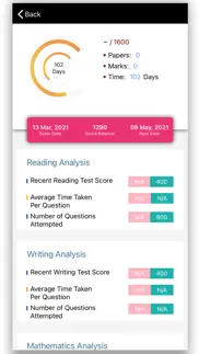 satlas - app for sat prep problems & solutions and troubleshooting guide - 3