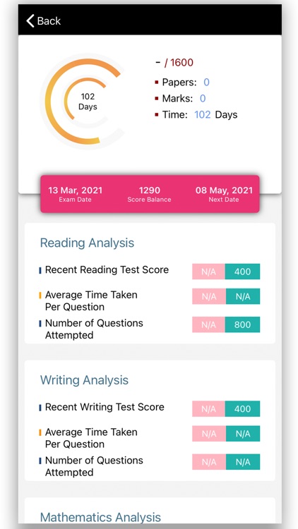 SATLAS - App For SAT Prep screenshot-5