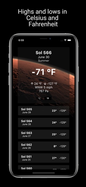 Mars Forecast(圖3)-速報App