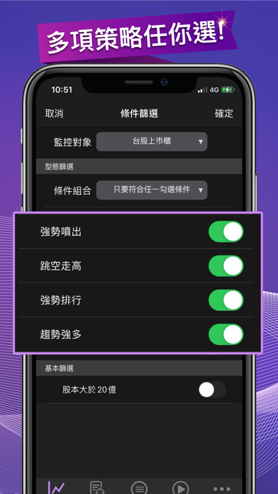 林恩如-強棒旺旺來 即時技術型態選股 screenshot 4