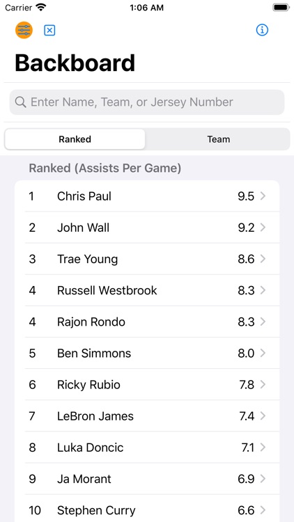 Backboard Stats