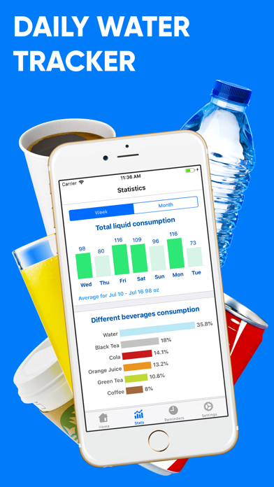 How to cancel & delete Drink Water Reminder + Tracker from iphone & ipad 2