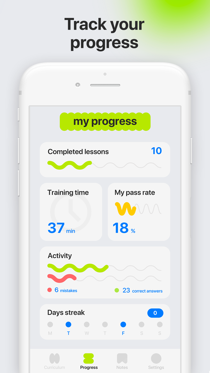 Dialogo learn Spanish faster