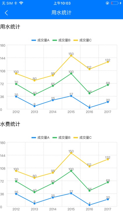 智慧灌区App