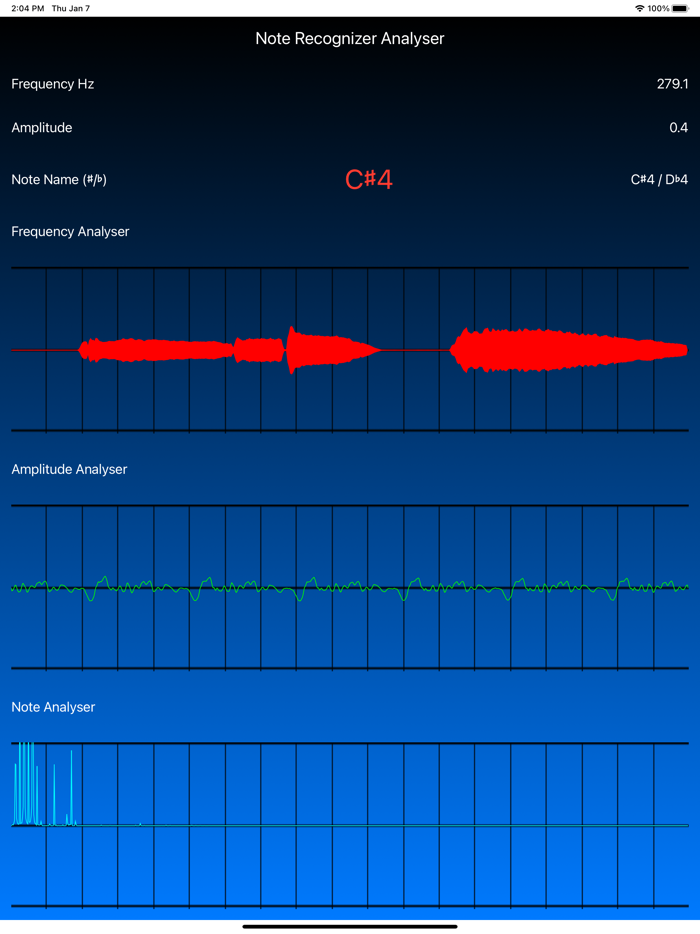 Note Recognizer Analyser