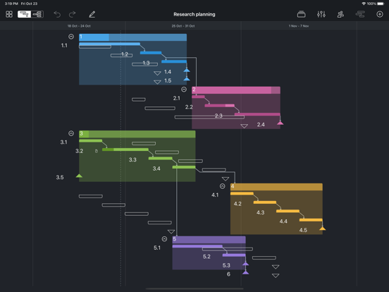 Project Office: Gantt chartのおすすめ画像7