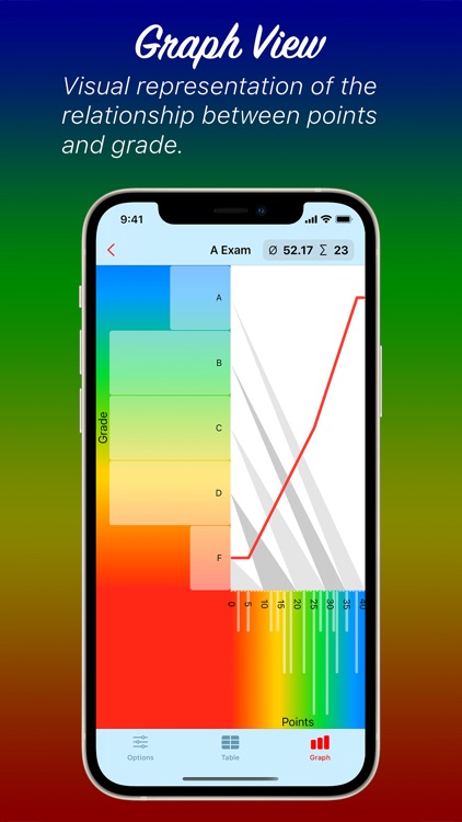 iGrade Exam Grading Tool