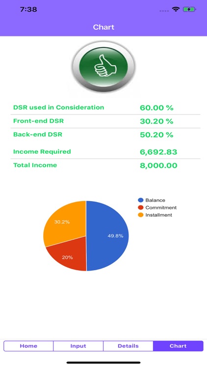 Malaysia Mortgage DIY