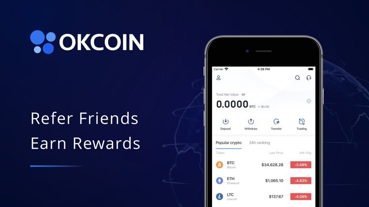 OKCoin - Bitcoin Trading