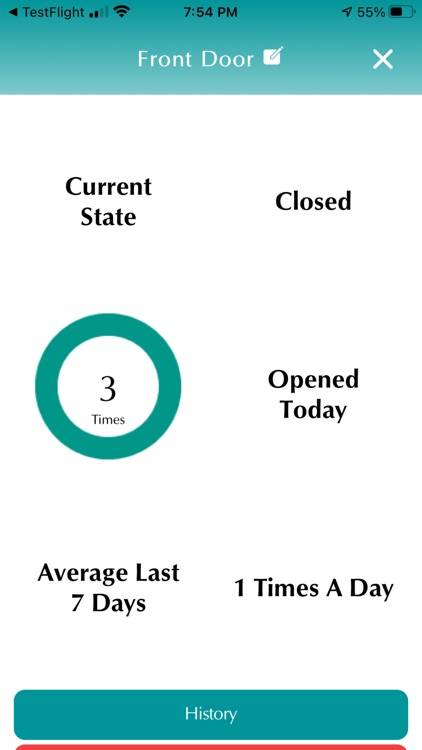 Caregiver Smart Solutions