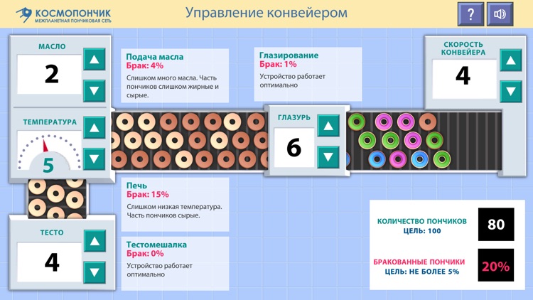 Цифровое производство