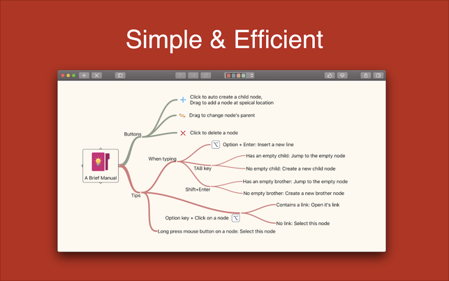 Mindmap Notes(圖4)-速報App