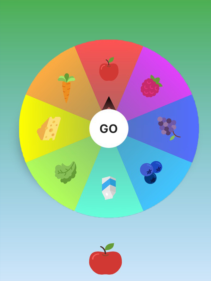 Wheel Spin Decision Maker